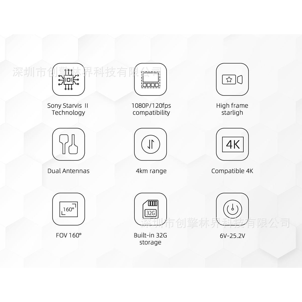 Kit Walksnail Avatar HD Pro co - Walksnail Avatar Hd Pro Kit recensione e prezzo